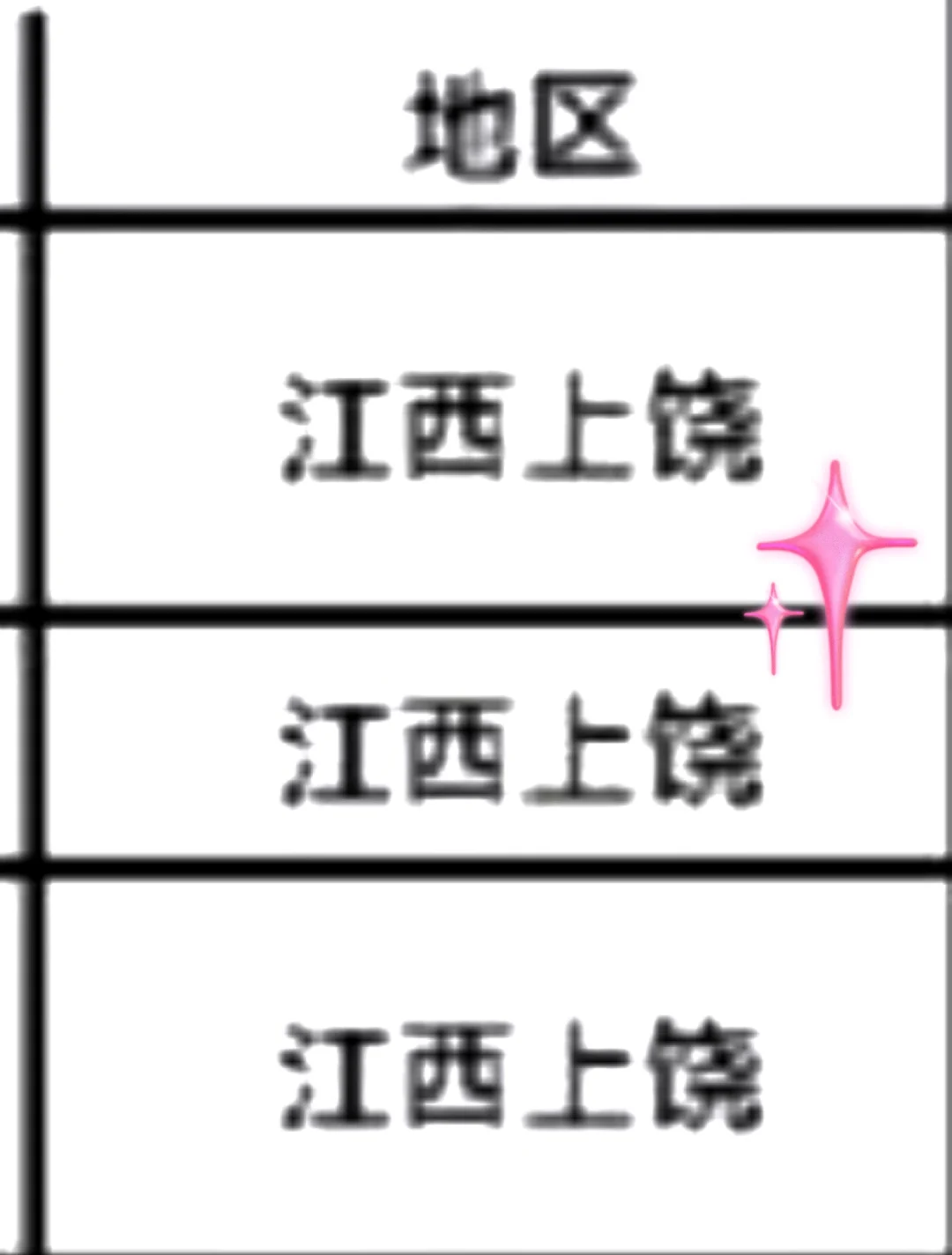 江西上饶出了！！江西上饶