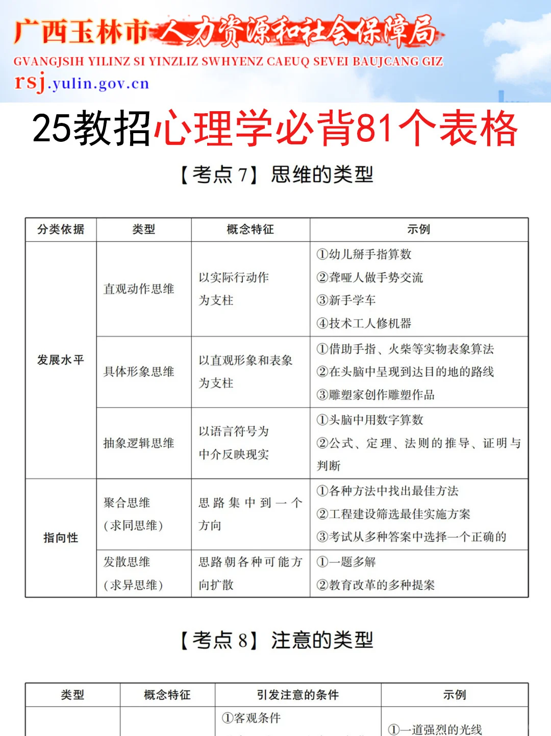 友情提醒：11.15玉林市教招别裸考！保底85分