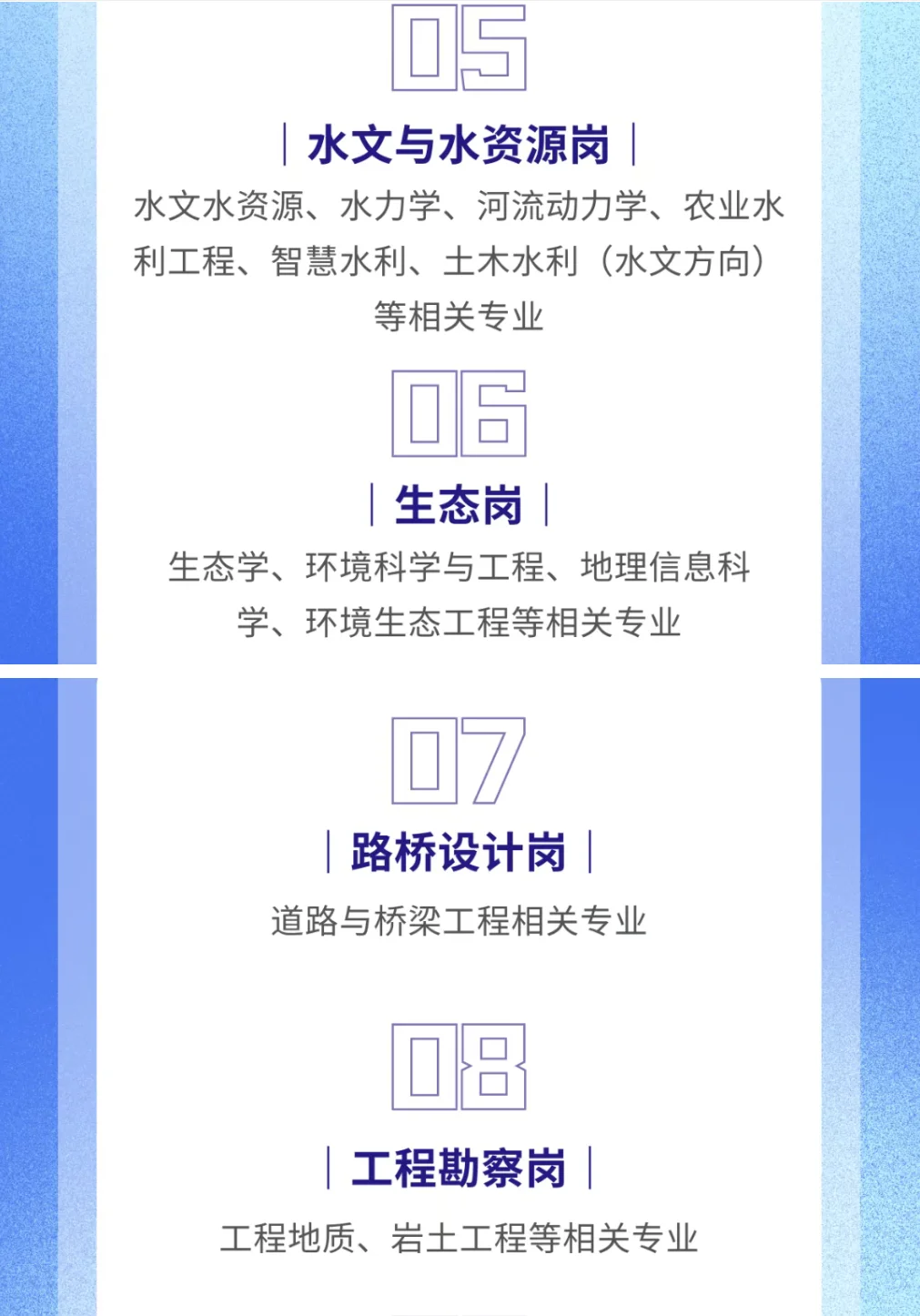 环境招聘|国有企业|福建水利水电勘测设计院