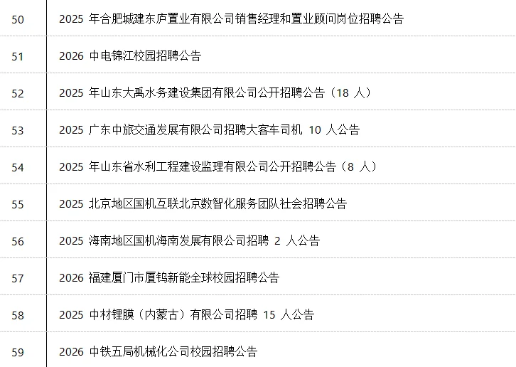 25年全国央国企招聘信息汇总(9月2号)