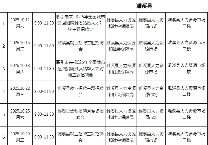 10月淮北市招聘会安排，共34场