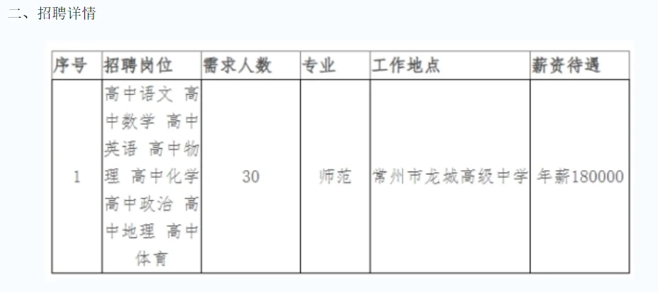 常州校招预计11月开始啦！