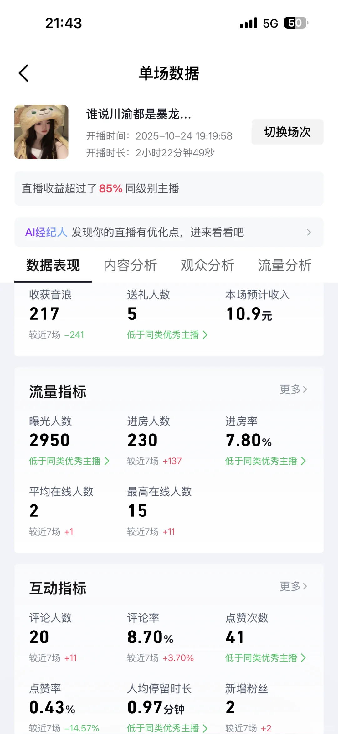 新人直播第5天