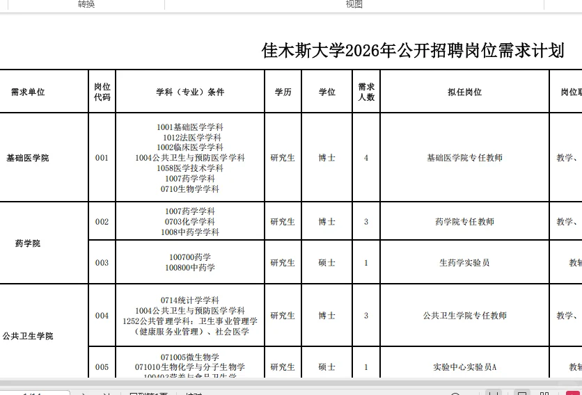 佳木斯大学2026年公开招聘工作人员公告