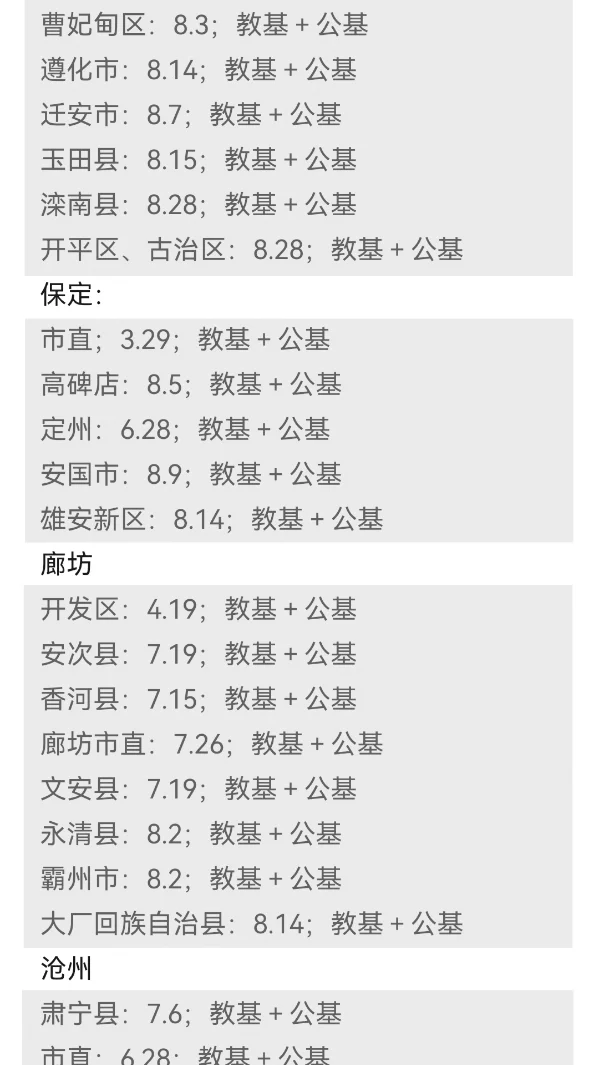 姐要开始准备河北教师编巡考了