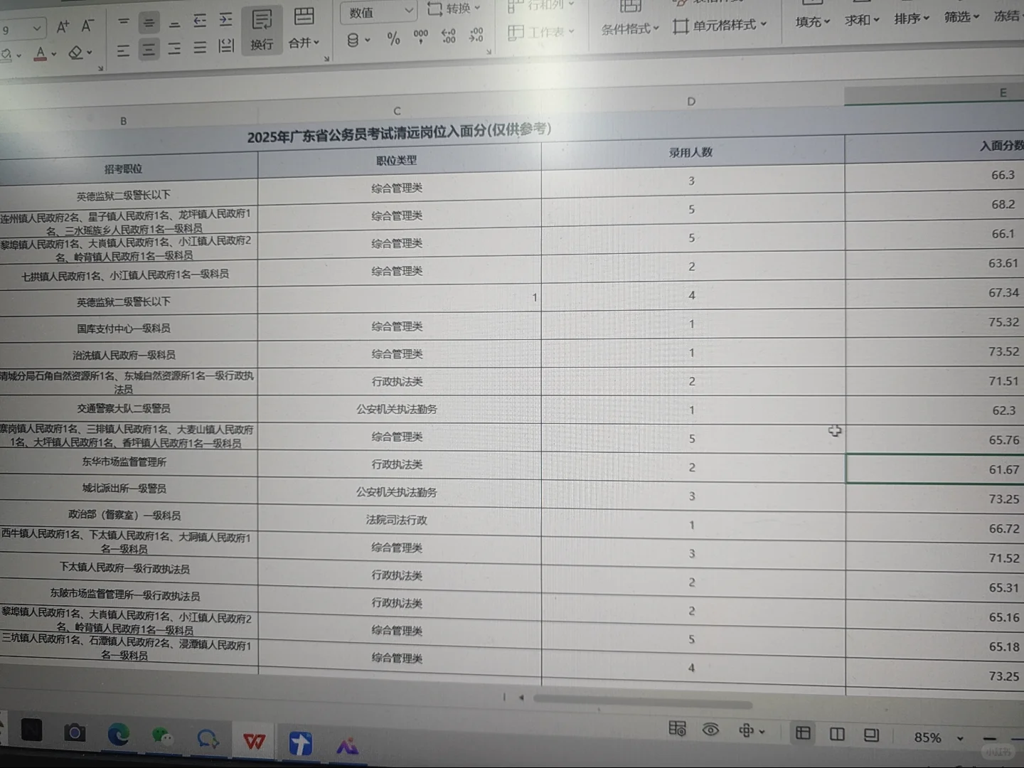 真的去考清远吧，分数不高生活质量又好