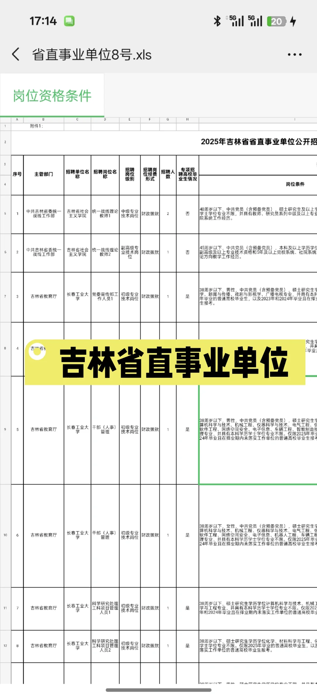 吉林省直事业单位8号招聘