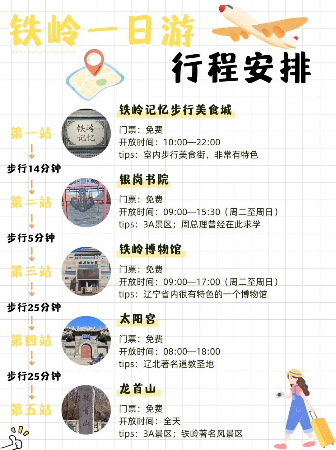 铁岭旅游攻略｜一日游行程安排👏