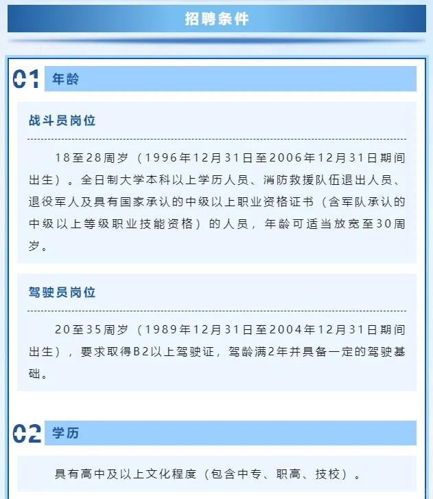 岳阳招25人消防员：6200元/月，休8天！高中