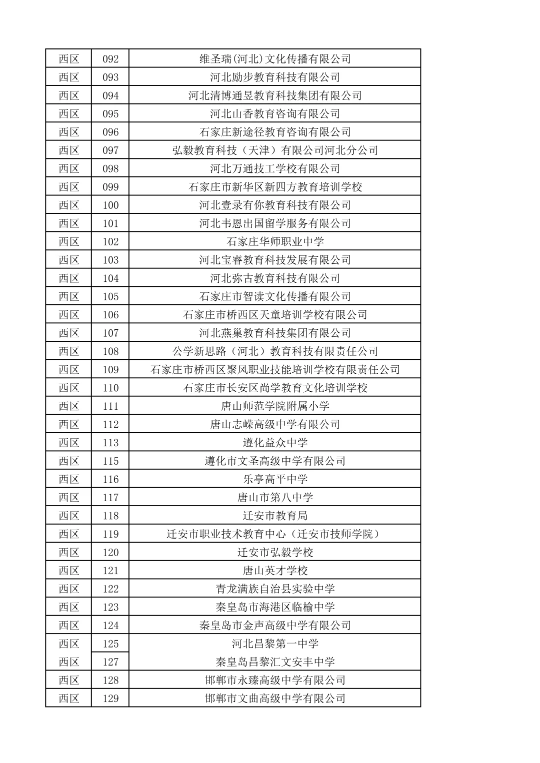 河北师范大学双选会名单来啦~600家企业！