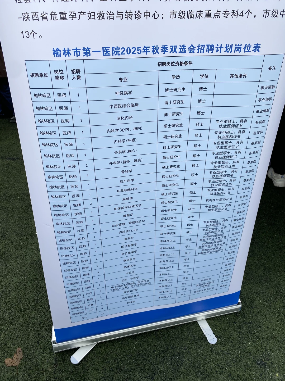 西交大招聘会2025.10.25