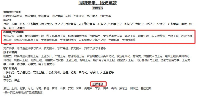 ［万向三农集团］农学类、生物学类