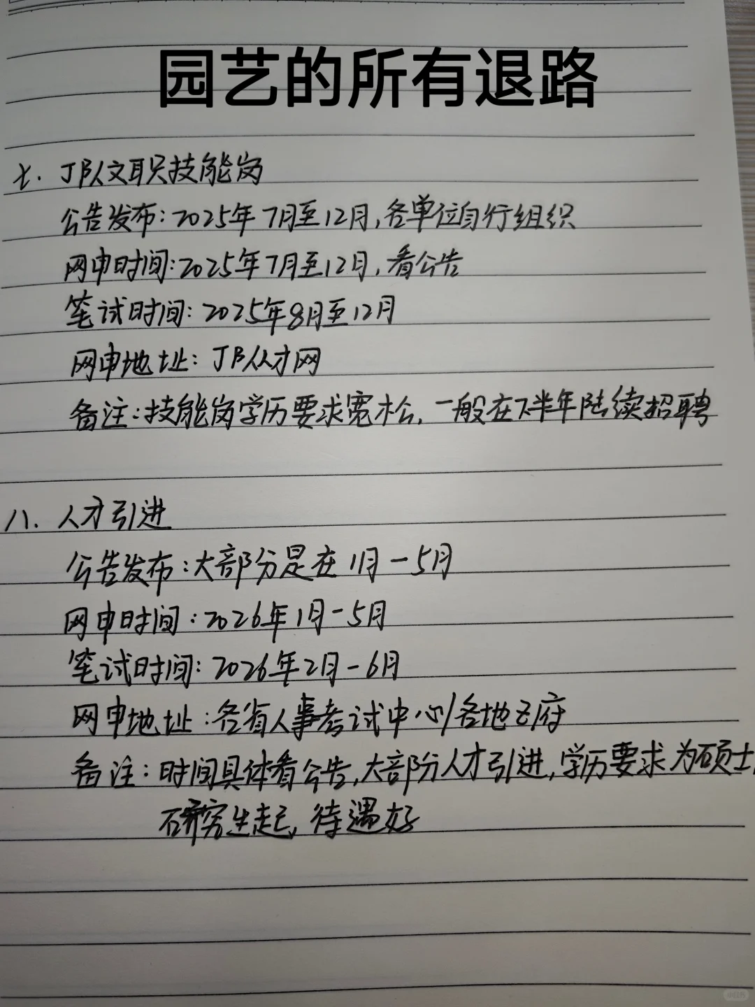 园艺考公，今年备考真的赢麻了！