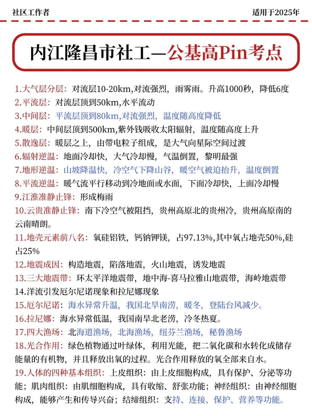 给大家普及一下，内江隆昌市社区上岸的强度