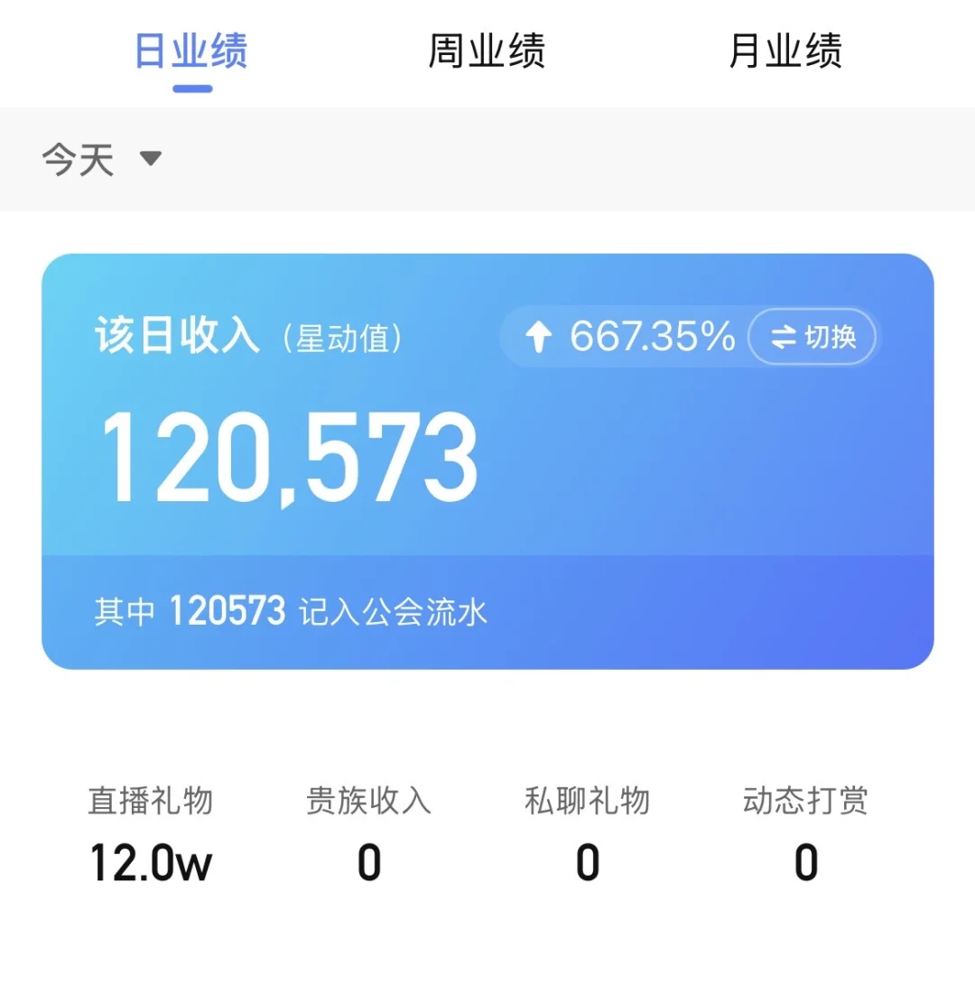 努力直播攒到100万就退休～