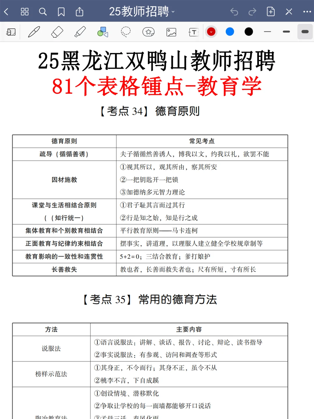 提醒一下要备考25 黑龙江双鸭山教招的人