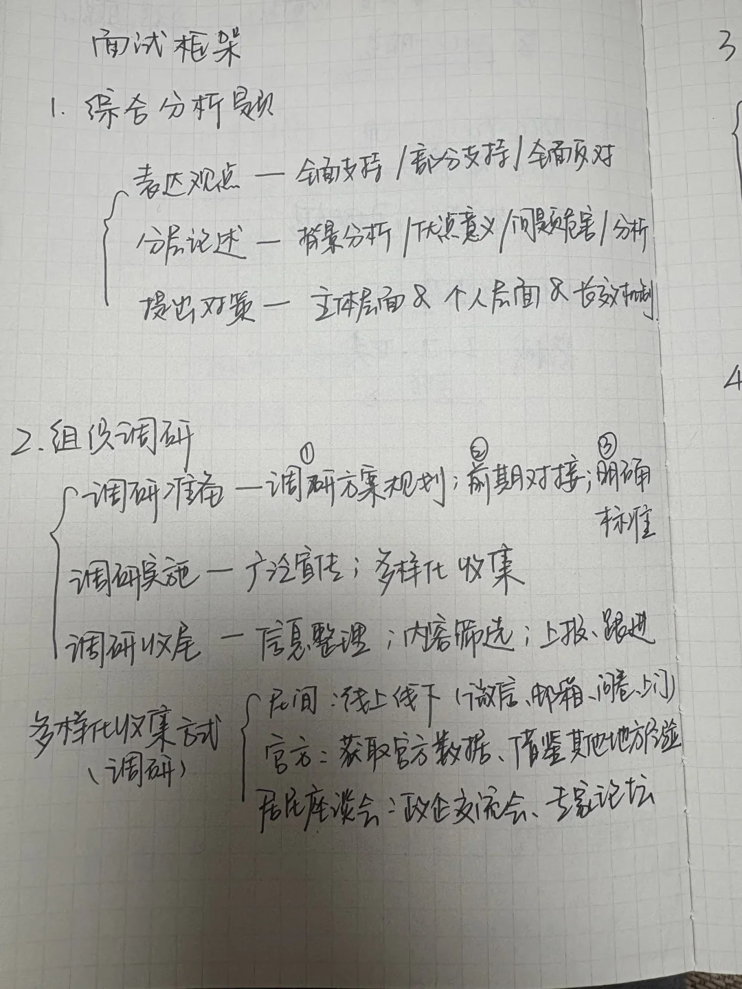 面试87分自己总结的一些面试答题框架
