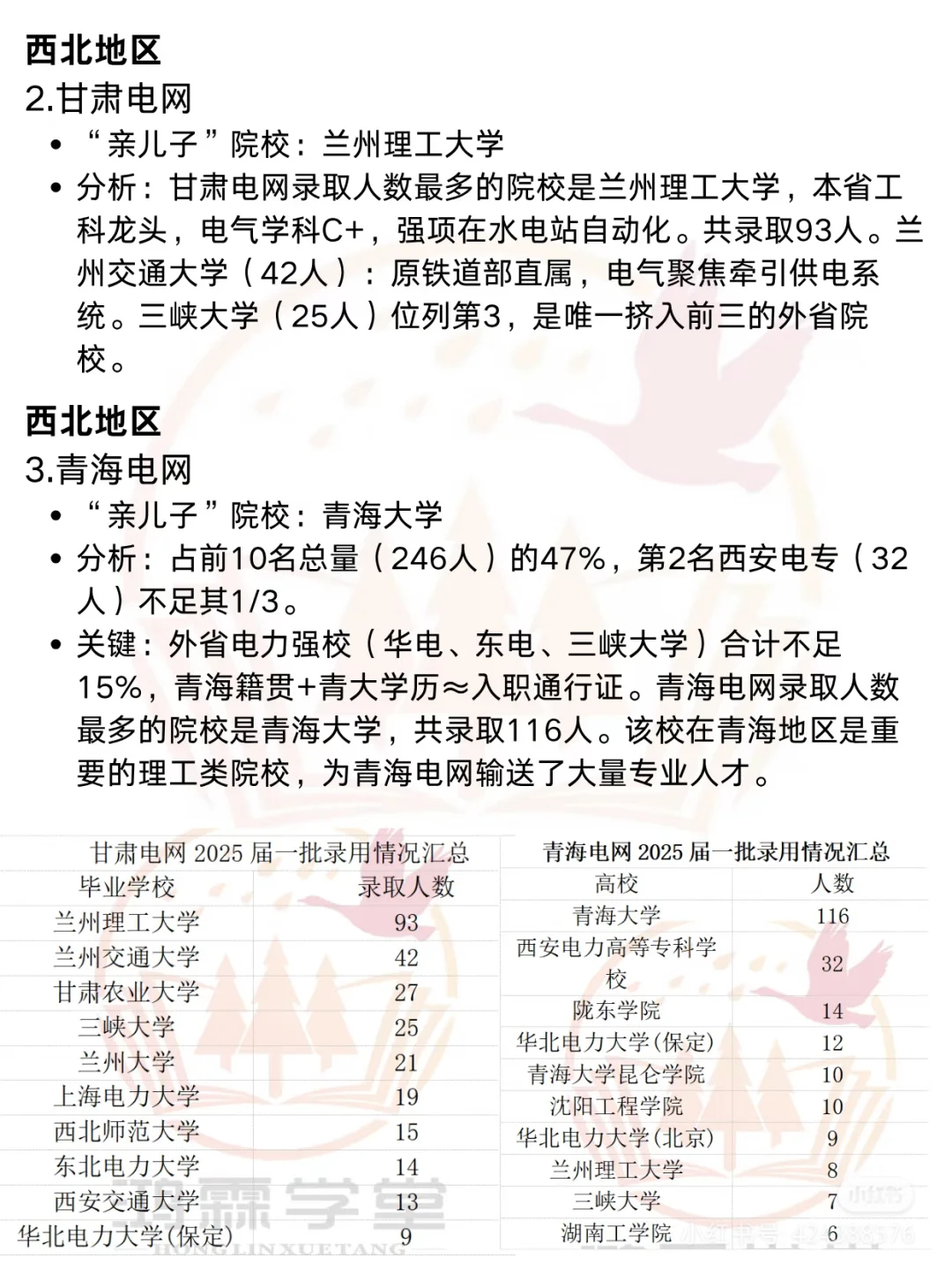各省电网“地头蛇”曝光，你的目标校上榜没