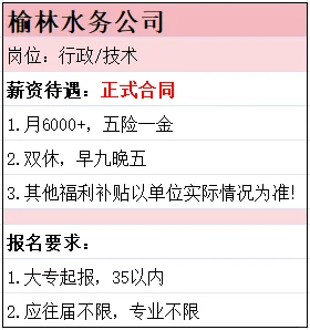 榆林水务🆙🆙咔咔投就对了！6000➕双休