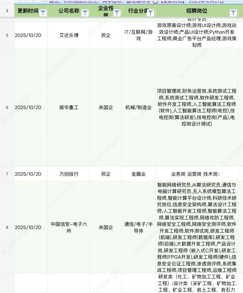 一周内截止的国企央企网申