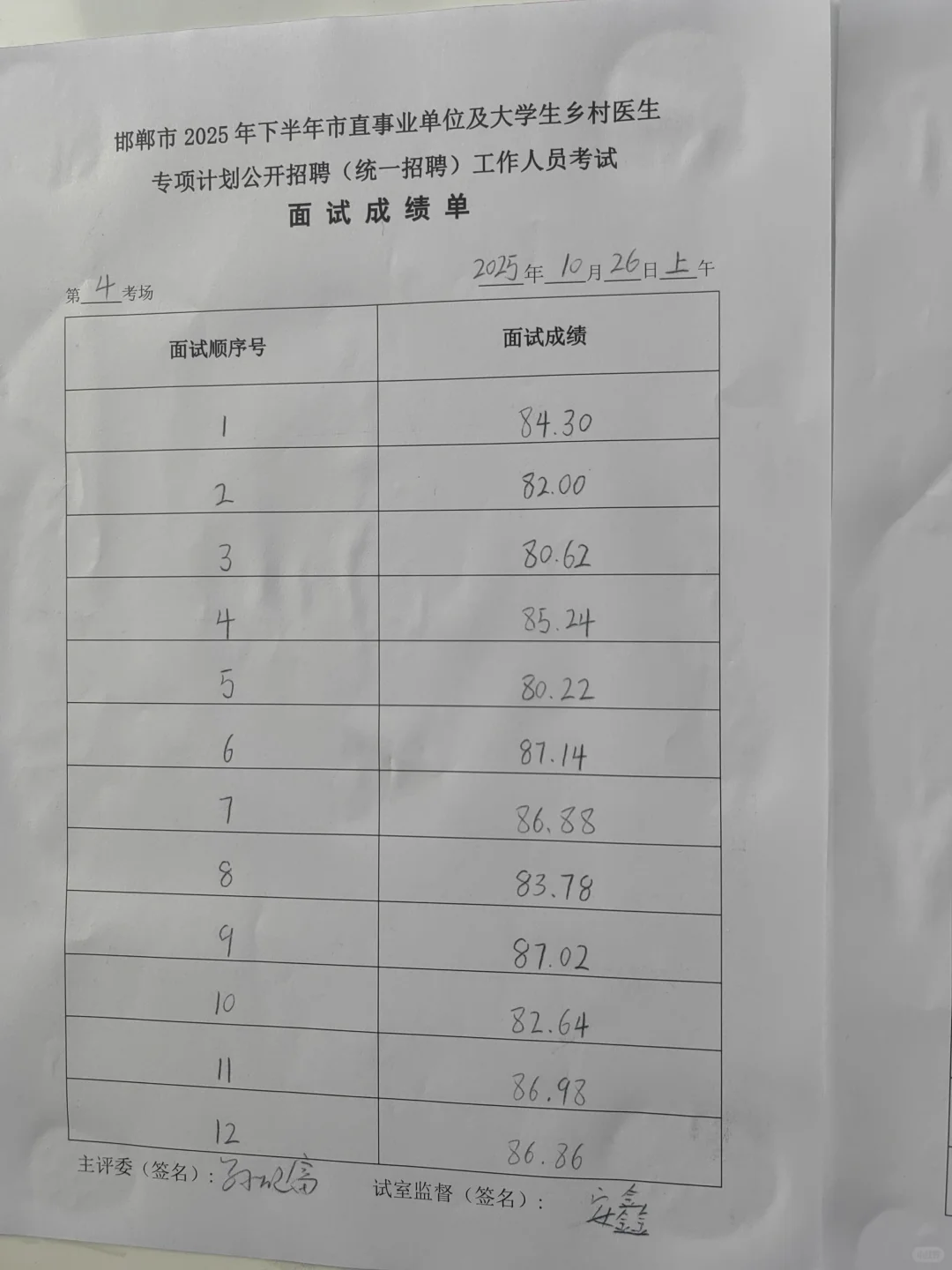 邯郸市直二招面试（26号上午）第四考场