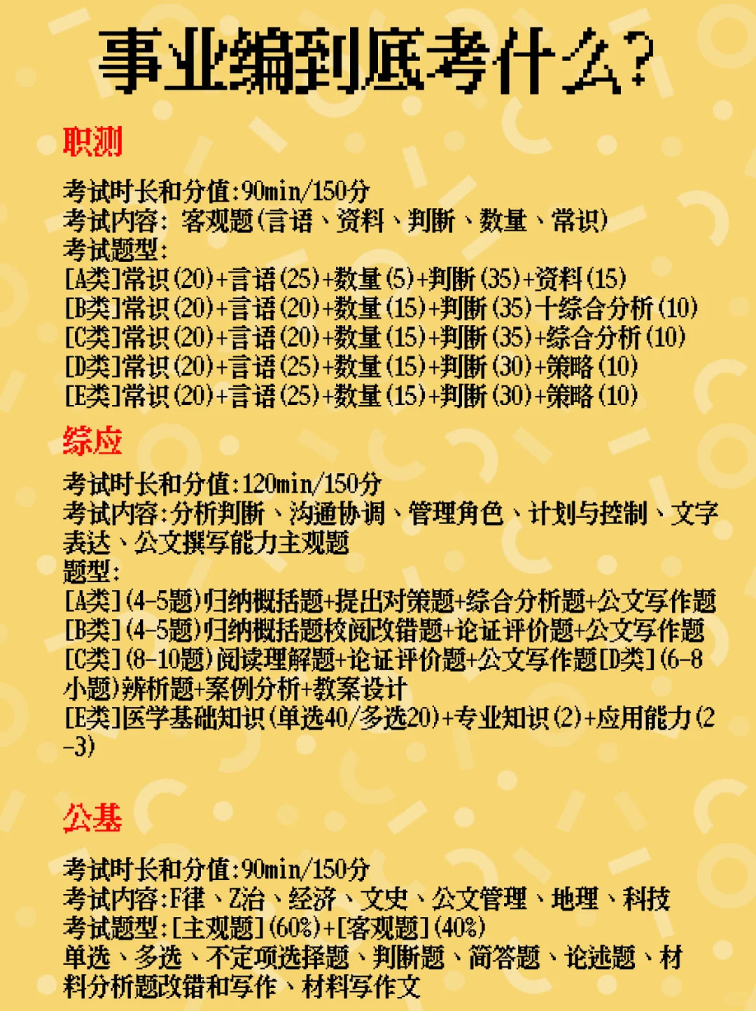 事业编到底考什么？
