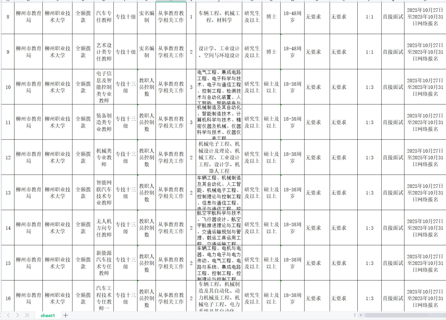 柳州市2025年下半年事业单位招373人