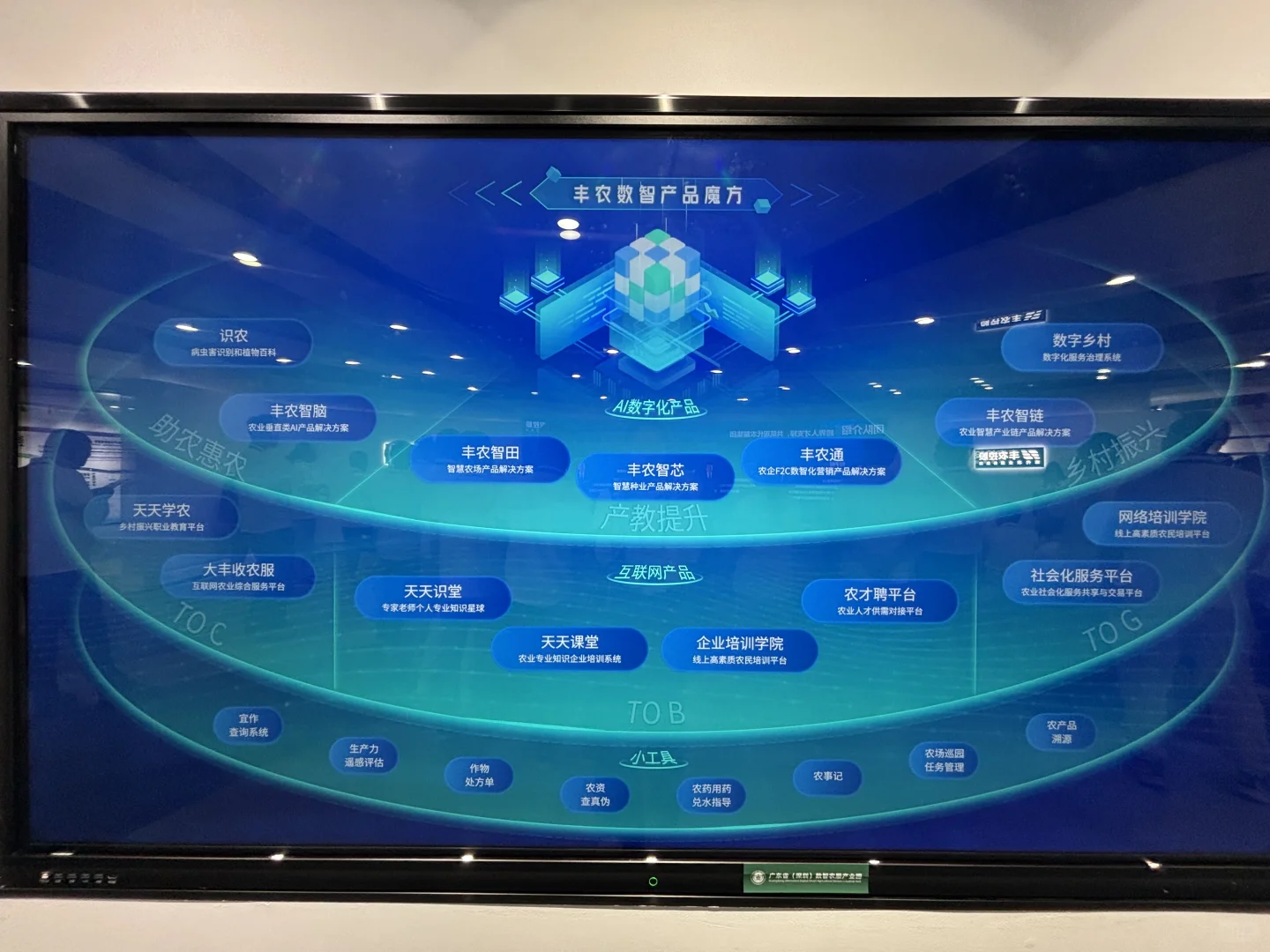 丰农控股参观记 | 农业科技的创新高地✨