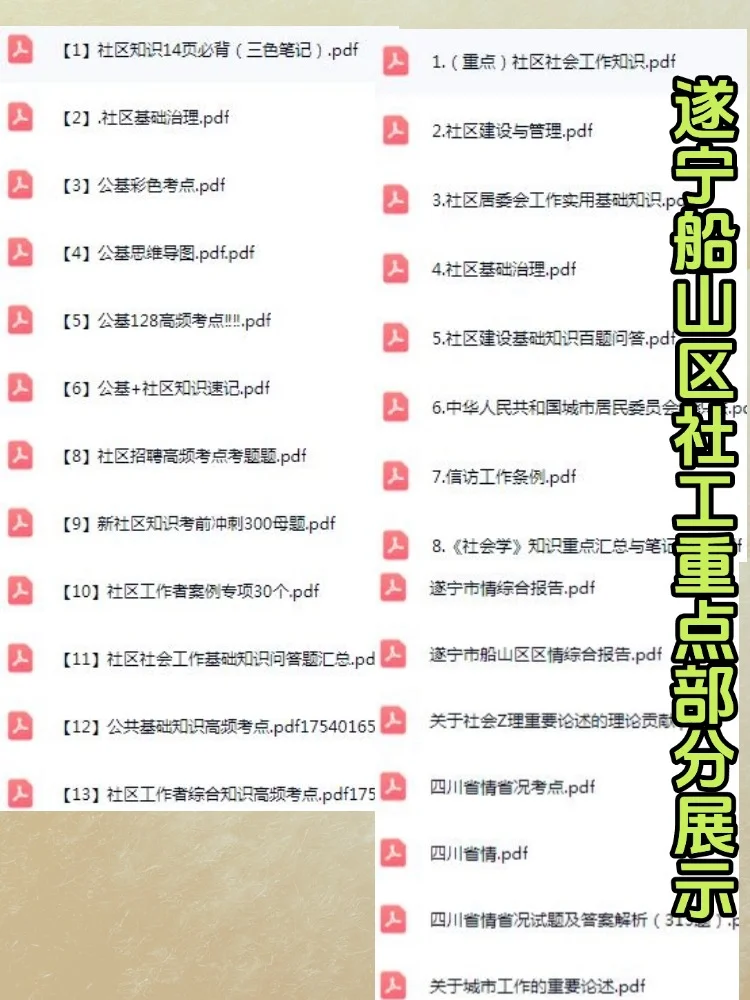 2025年遂宁市船山区社区工作者招聘考试攻略