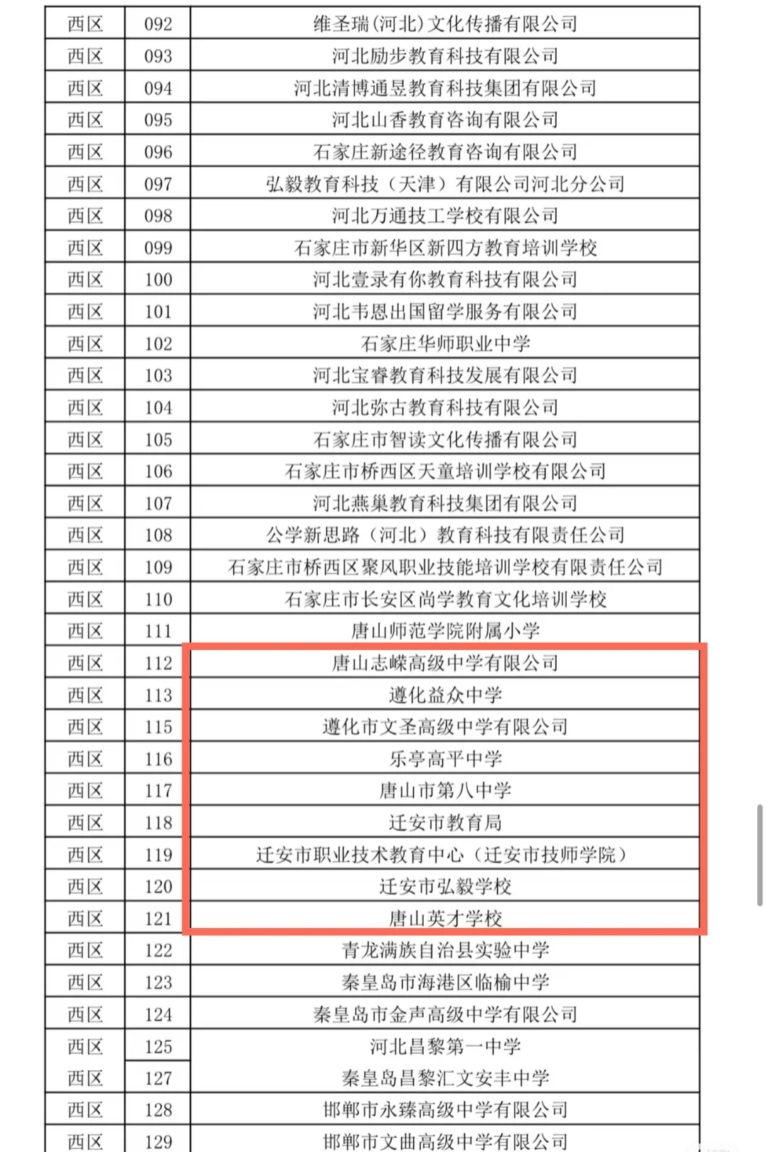 河北师范大学10.26招聘会单位现场信息