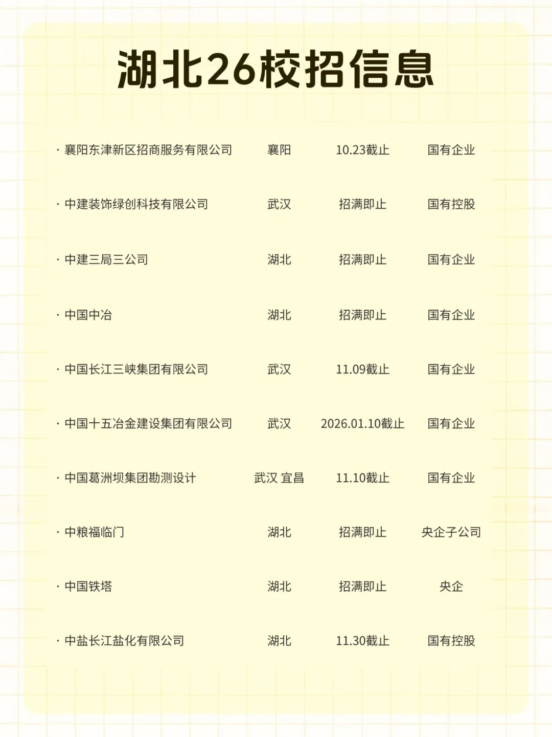 十月底也请继续投湖北校招吧