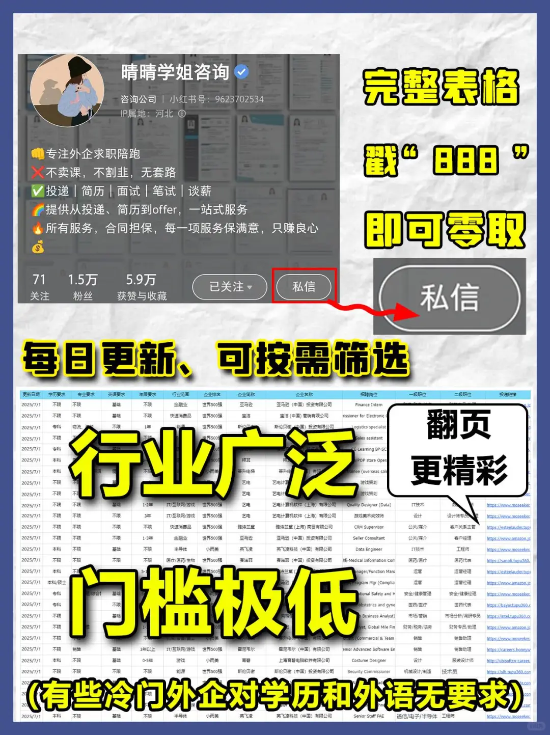 小众但意外好进的泰州外企