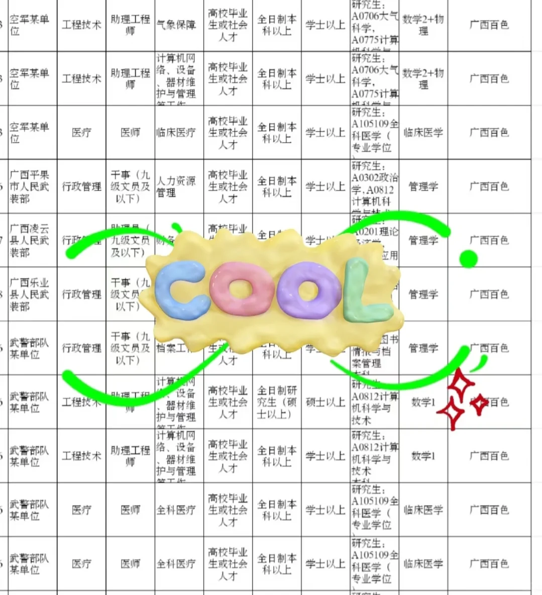 广西百色出了！！