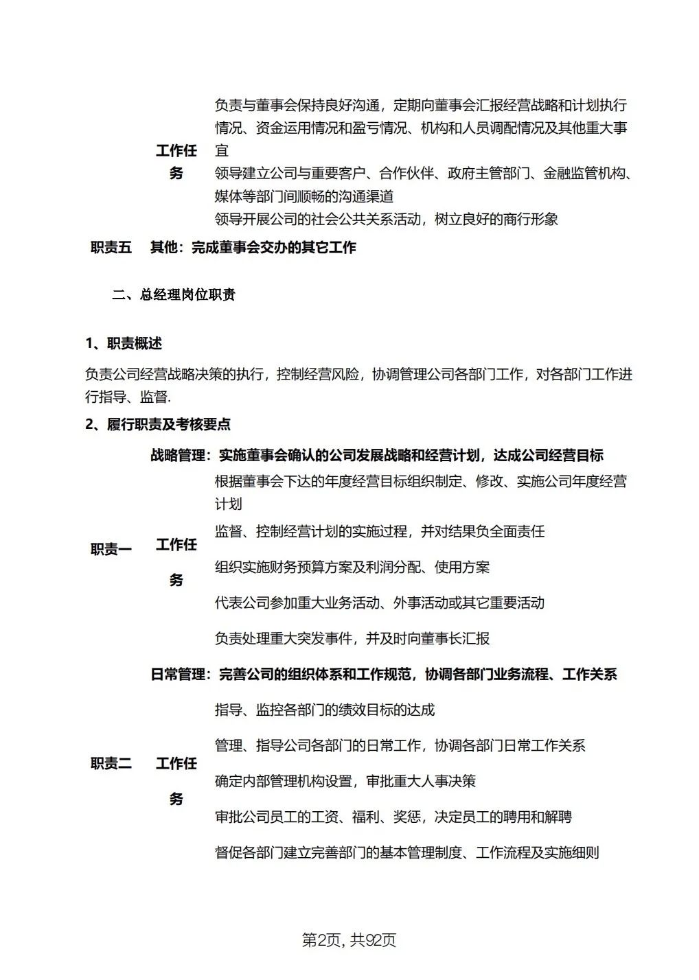 集团公司全套岗位职责说明
