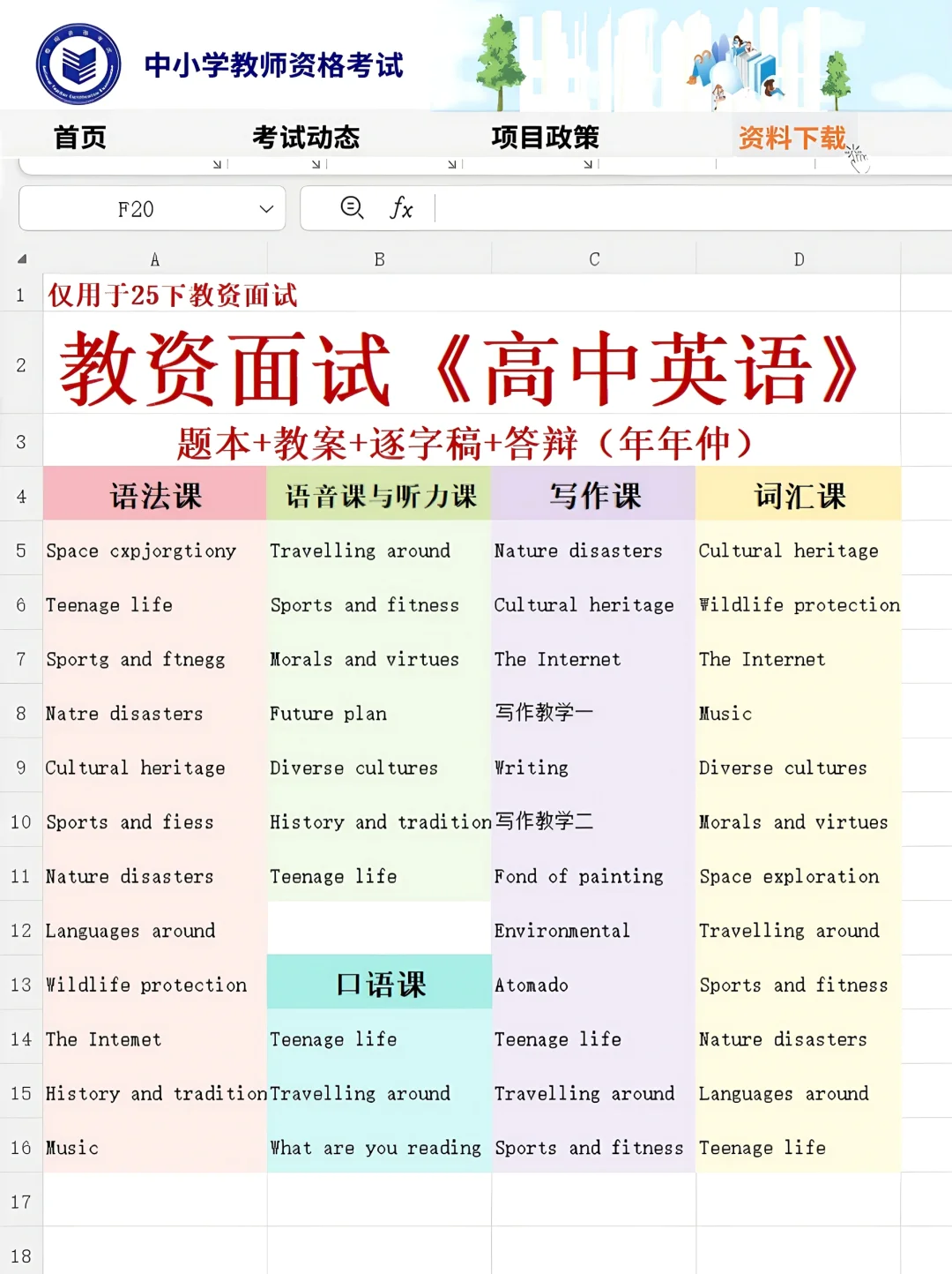 今年高中英语教资面试的方向已经很明显了