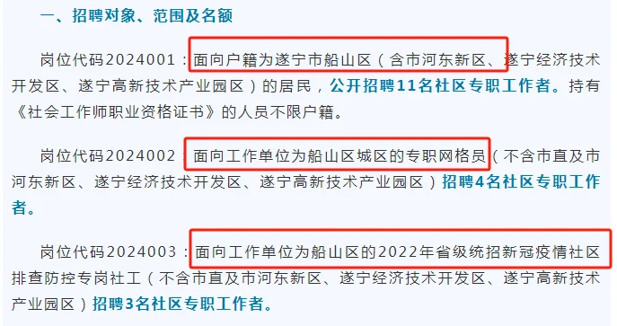 遂宁社区专职工作者招聘18名！