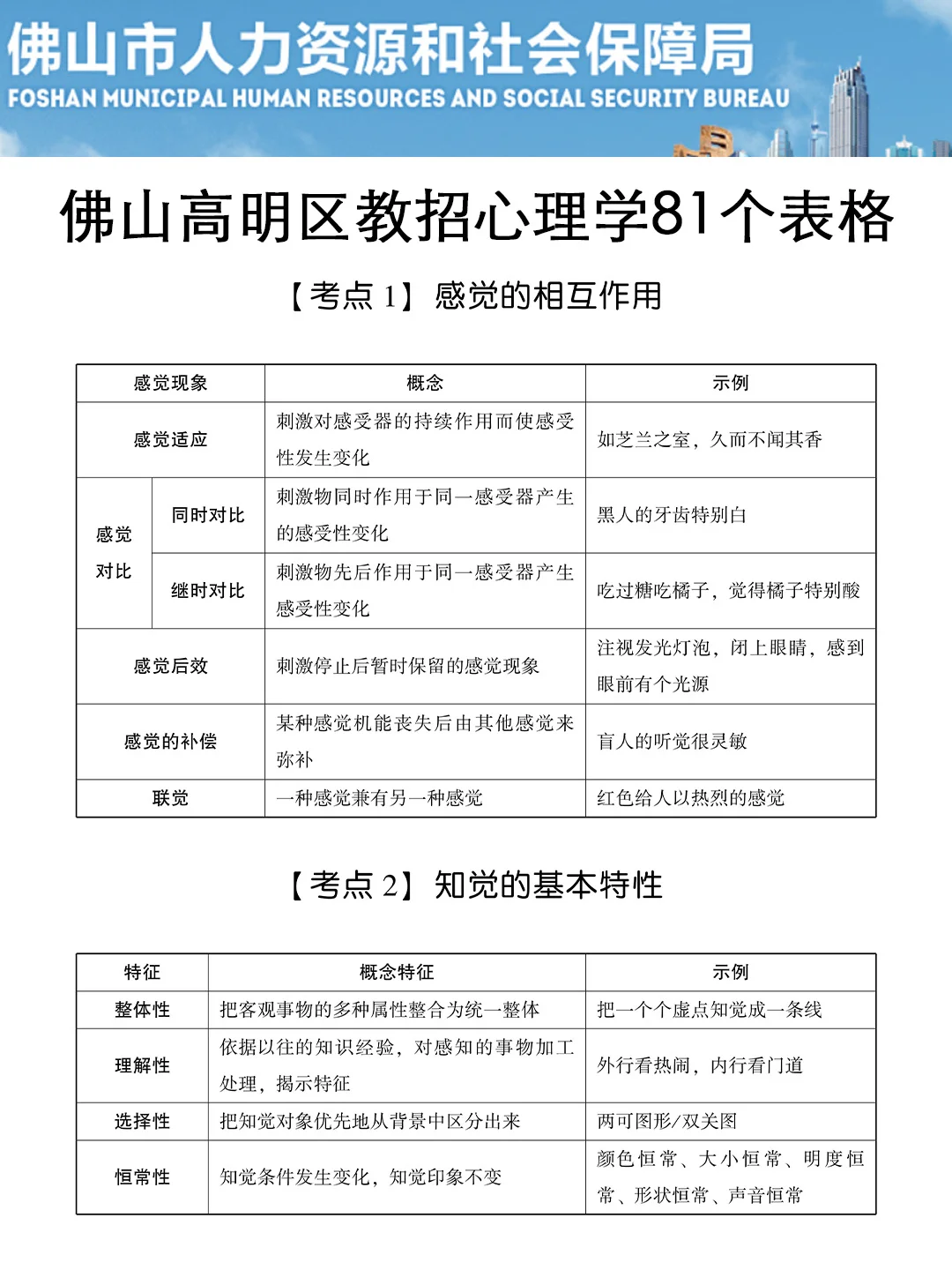 25佛山高明区教招其实挺水的（差生版）