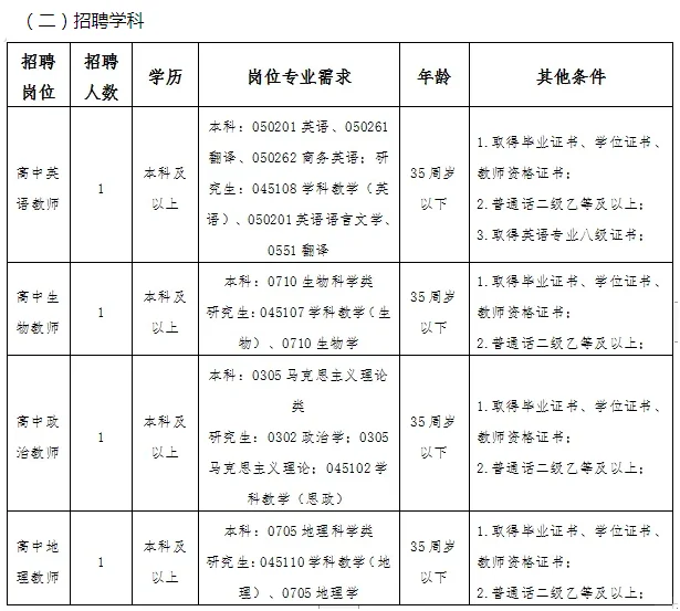 教师招聘事业编制