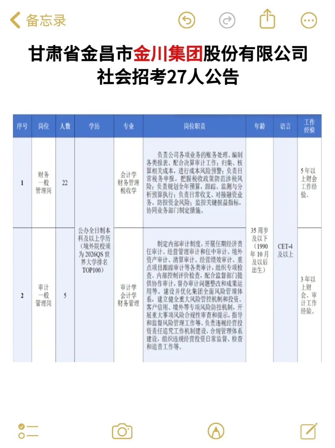 甘肃金昌金川集团社会招考27人公告