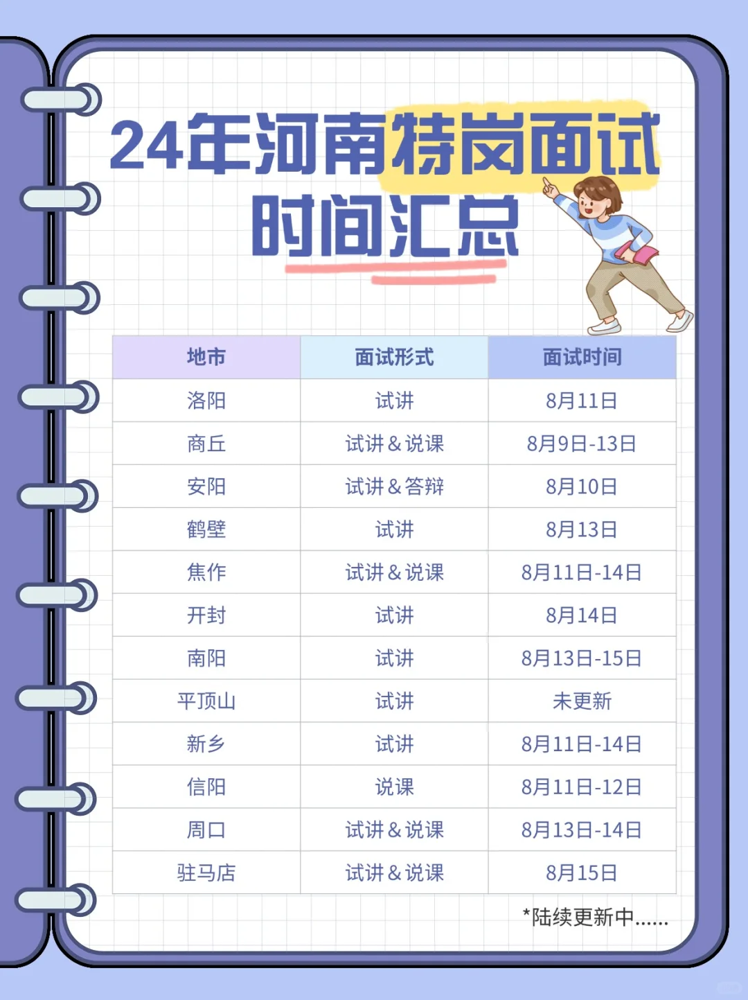 特岗面试时间汇总