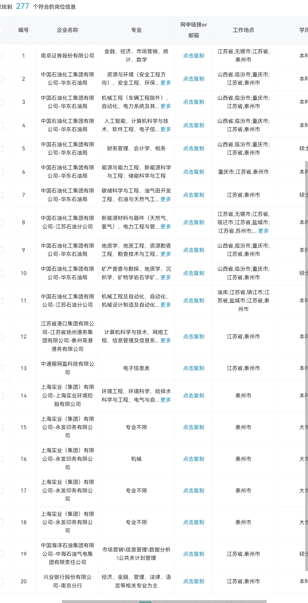 江苏泰州目前可以投的央国企