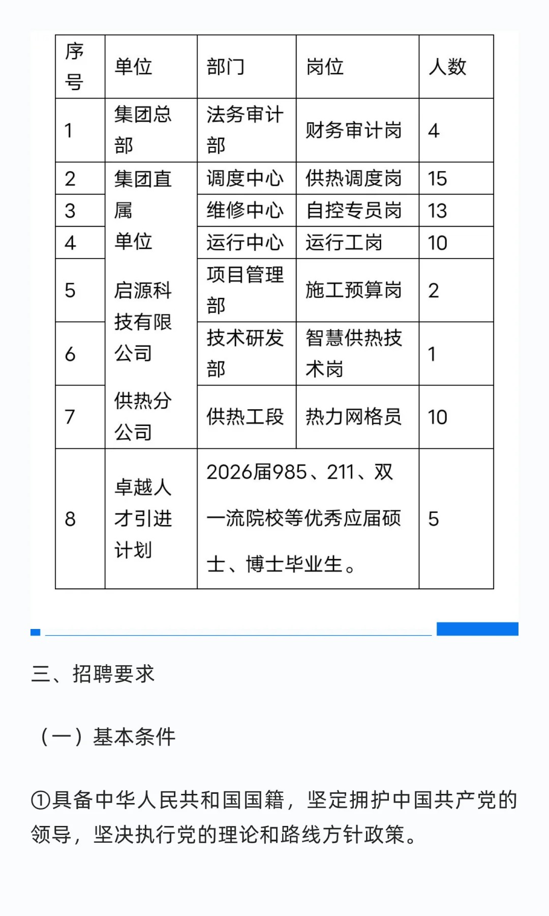 60人！郑州热力集团有限公司2025年招聘公告