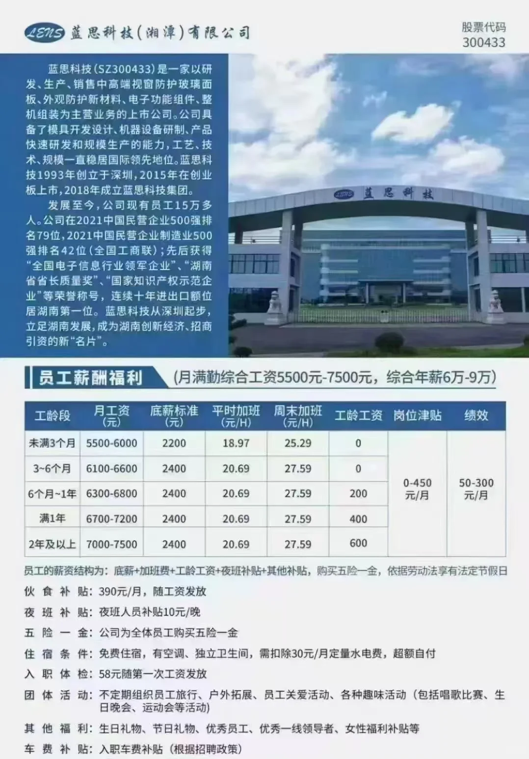 湘潭蓝思5500-6500/月，五险一金