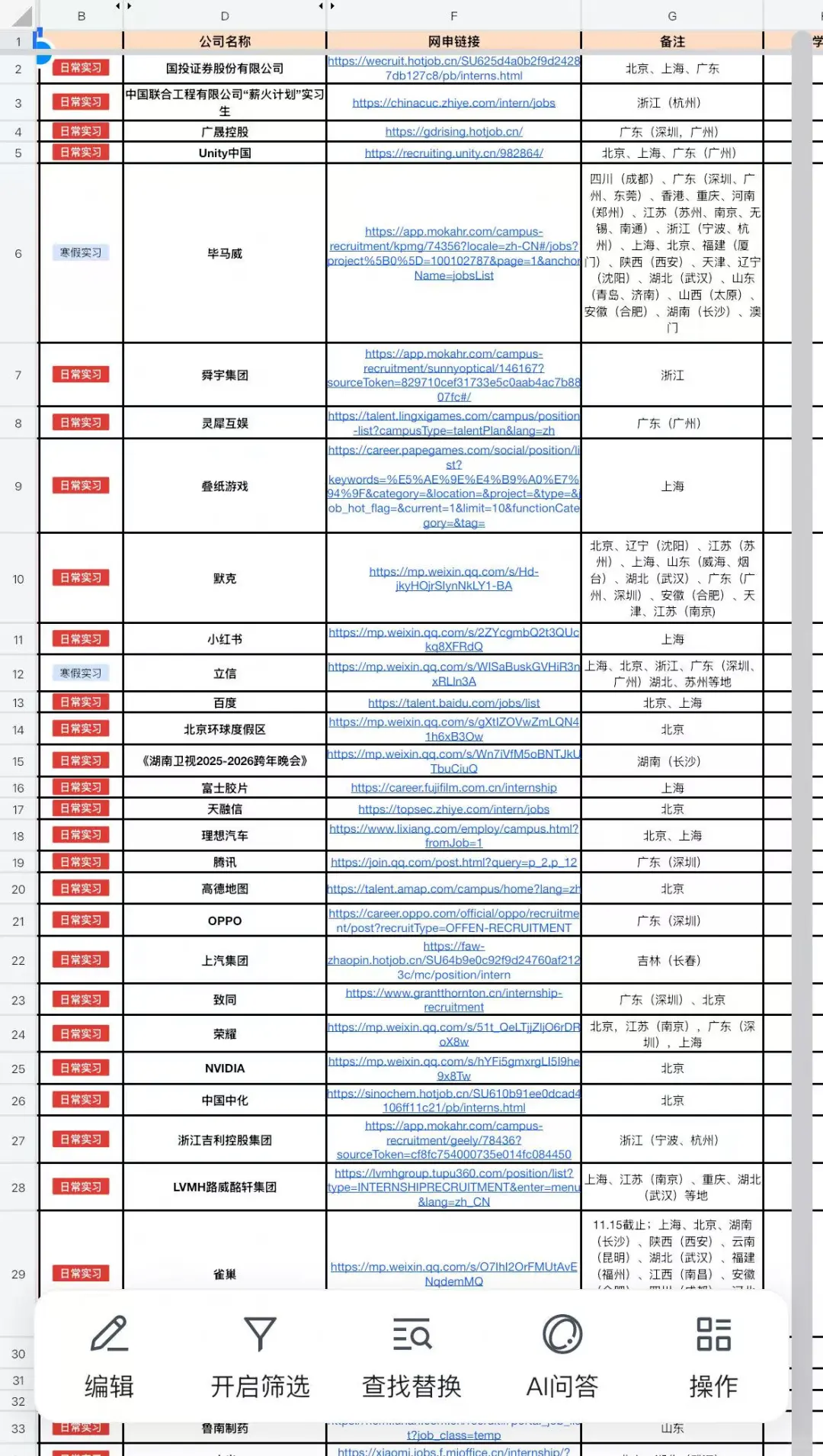 10.25 寒假实习开了好多🥰