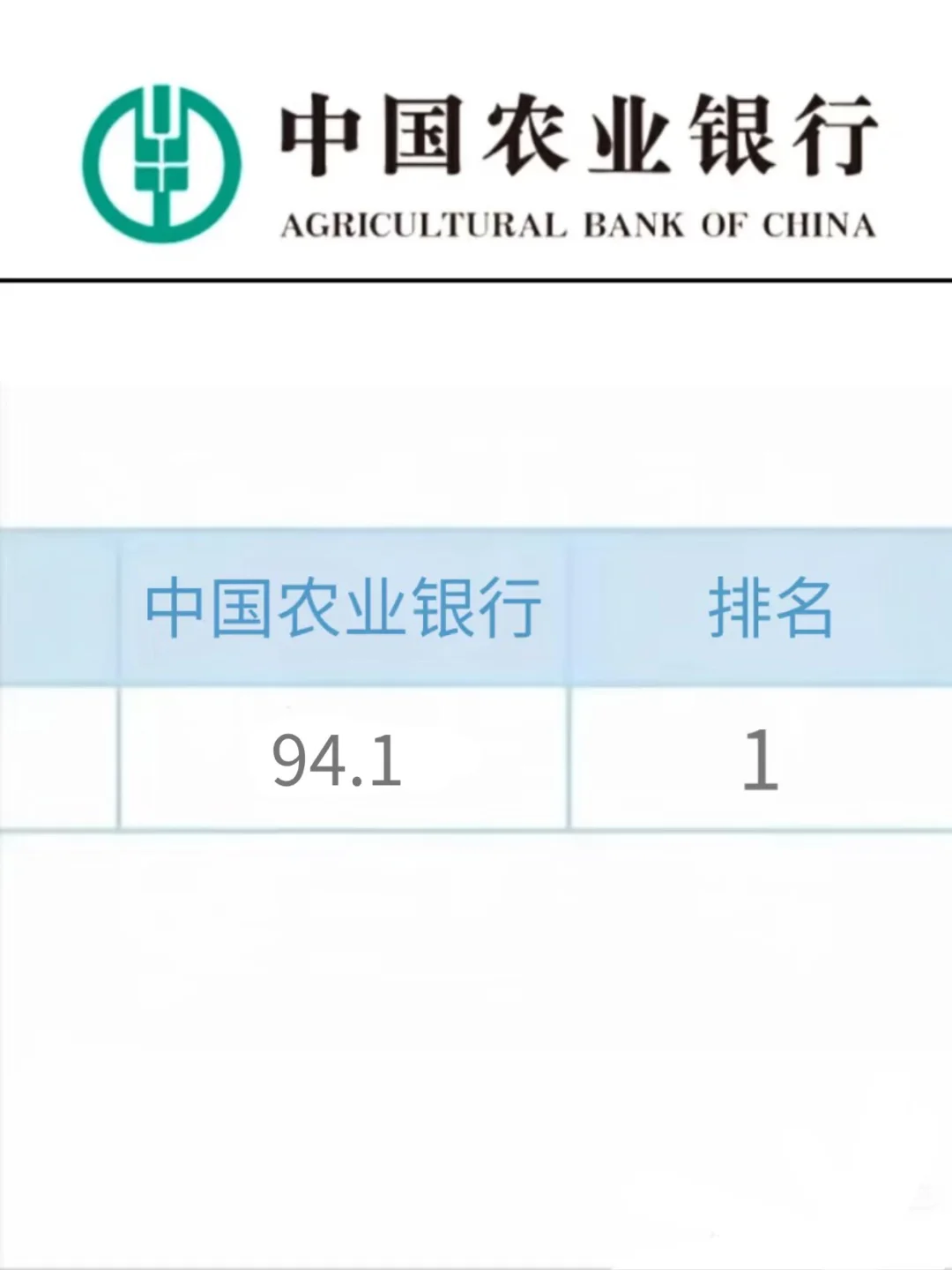 农业银行 保大放小 （保进面版）