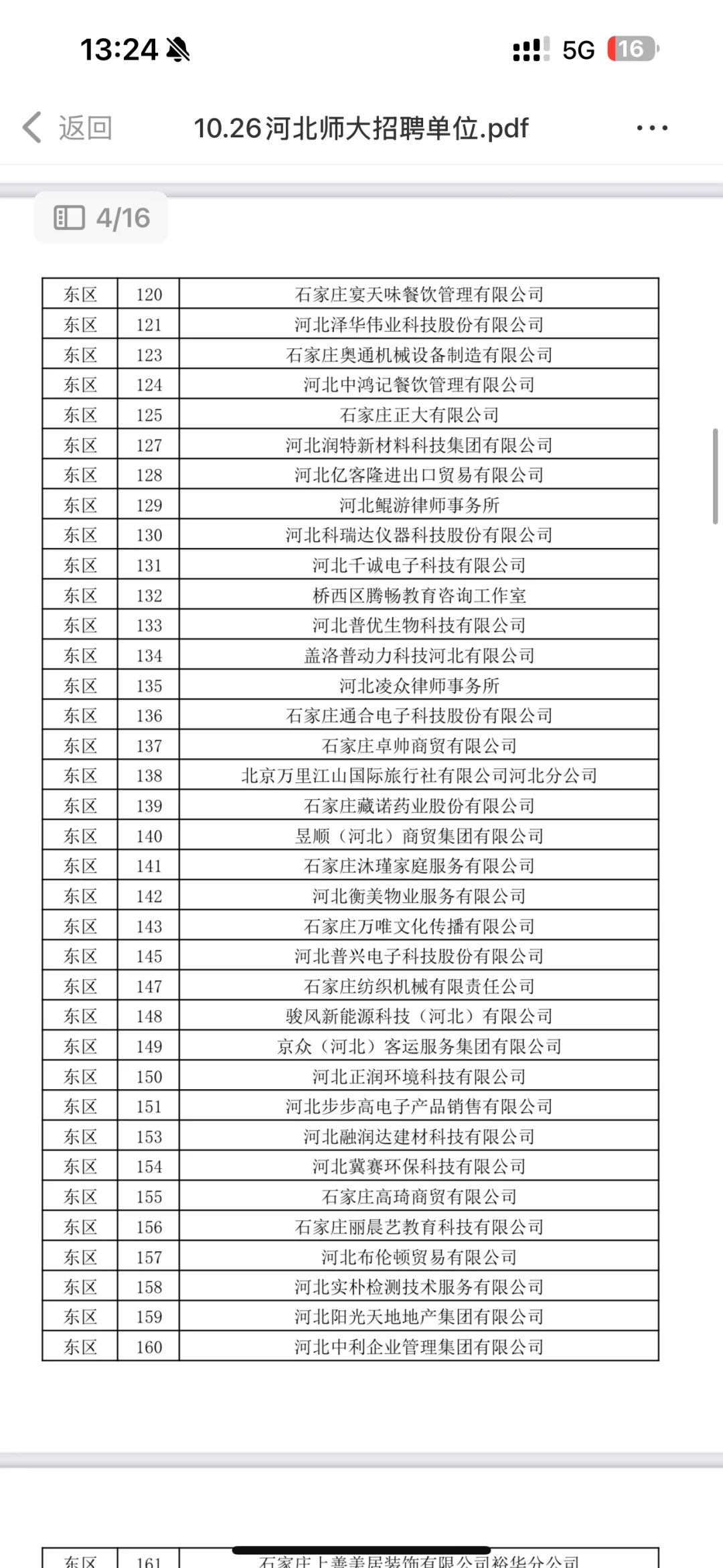 公司篇—河北师范大学10.26招聘会单位