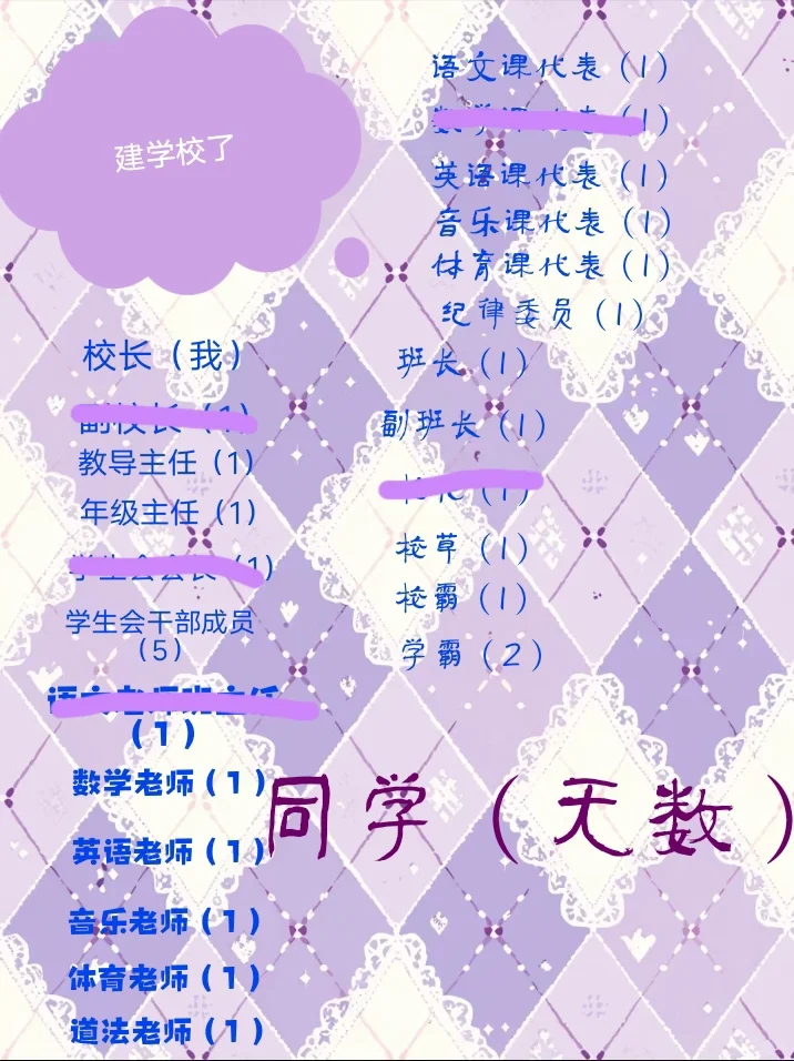关注选职位进群聊