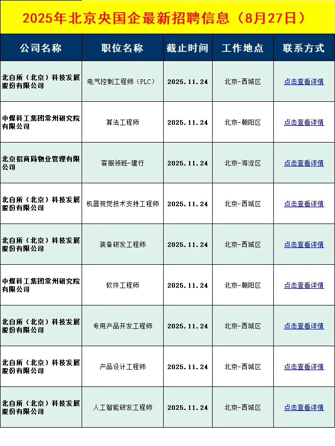 8月27日北京央国企招聘信息差