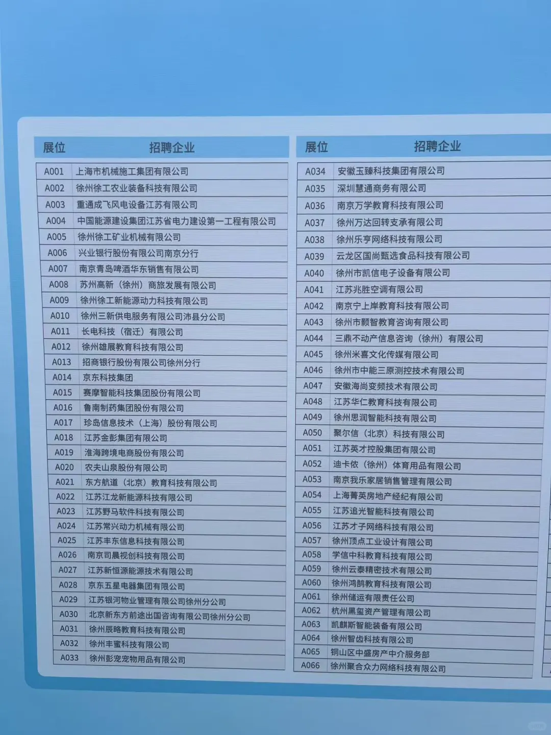 2025中国矿业大学徐海学院招聘会