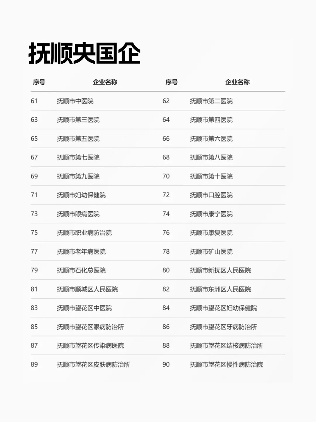 辽宁好企业—抚顺